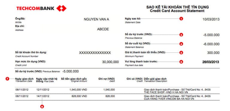 Sao Kê Ngân Hàng Là Gì? 2024