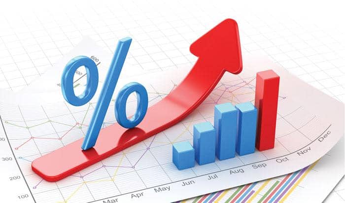 Lãi suất cơ bản, lãi suất tái cấp vốn, lãi suất tái chiết khấu