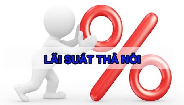 Lãi Suất Thả Nổi Là Gì? 2024