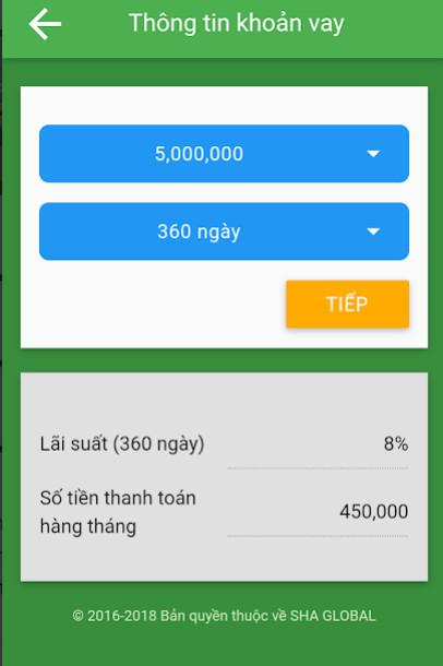 Bạn nên lựa chọn gói vay cho phù hợp