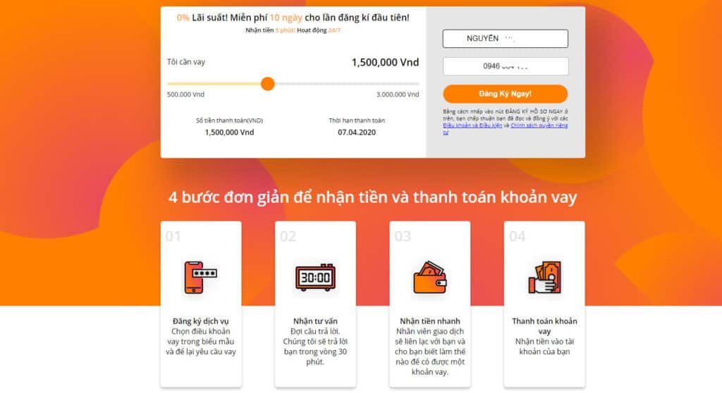 Quy trình vay tiền online tại Money Cat