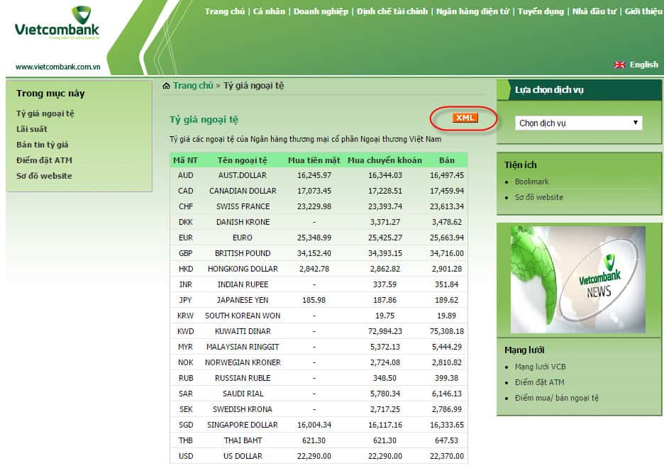 Tỷ Gia Vietcombank Cập Nhật Mới Nhất 06 2021