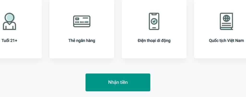 Người vay tiền tại Credilo cần điều kiện gì?