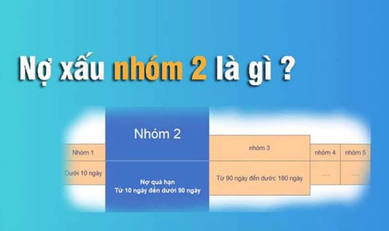 Nợ Xấu Nhóm 2 Là Gì? 2024