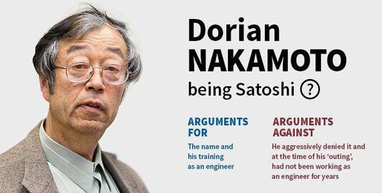 Satoshi Nakamoto Là Ai? 2024