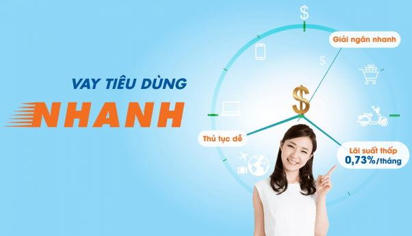 Vay tiêu dùng là giải pháp vay tiền được nhiều người ưa chuộng